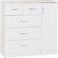 Nevada 5 Drawer Low Wardrobe - White Gloss