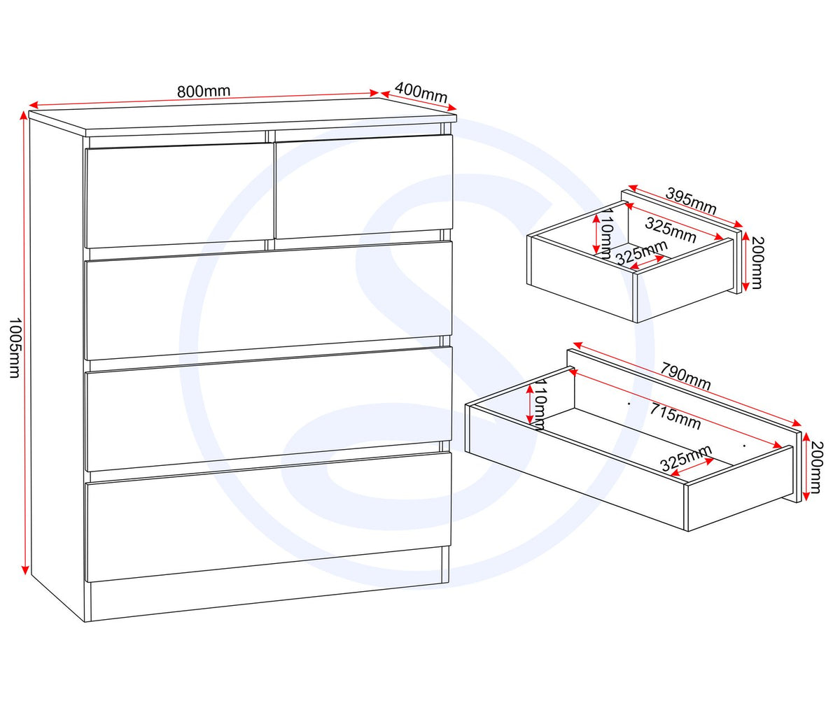 Malvern 3+2 Drawer Chest - Urban Snow