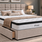 Complete Prime Mattress + Bed Deal